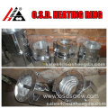 aluminum block heater/cast iron heater/barrel heater/casting heater
